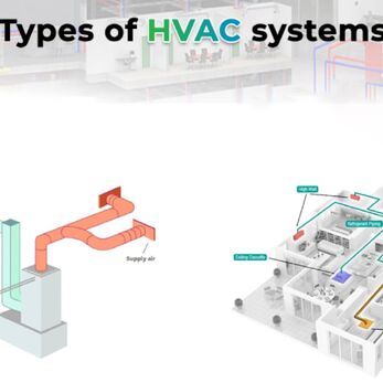 Đồng hồ chênh áp cho hệ thống HVAC