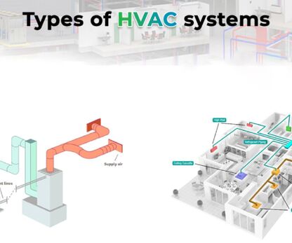 Đồng hồ chênh áp cho hệ thống HVAC